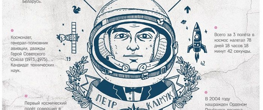 Петр Ильич Климук - первый белорус в космосе 