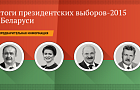 По предварительным итогам на выборах Президента РБ победил А.Г. Лукашенко (83,49% голосов)